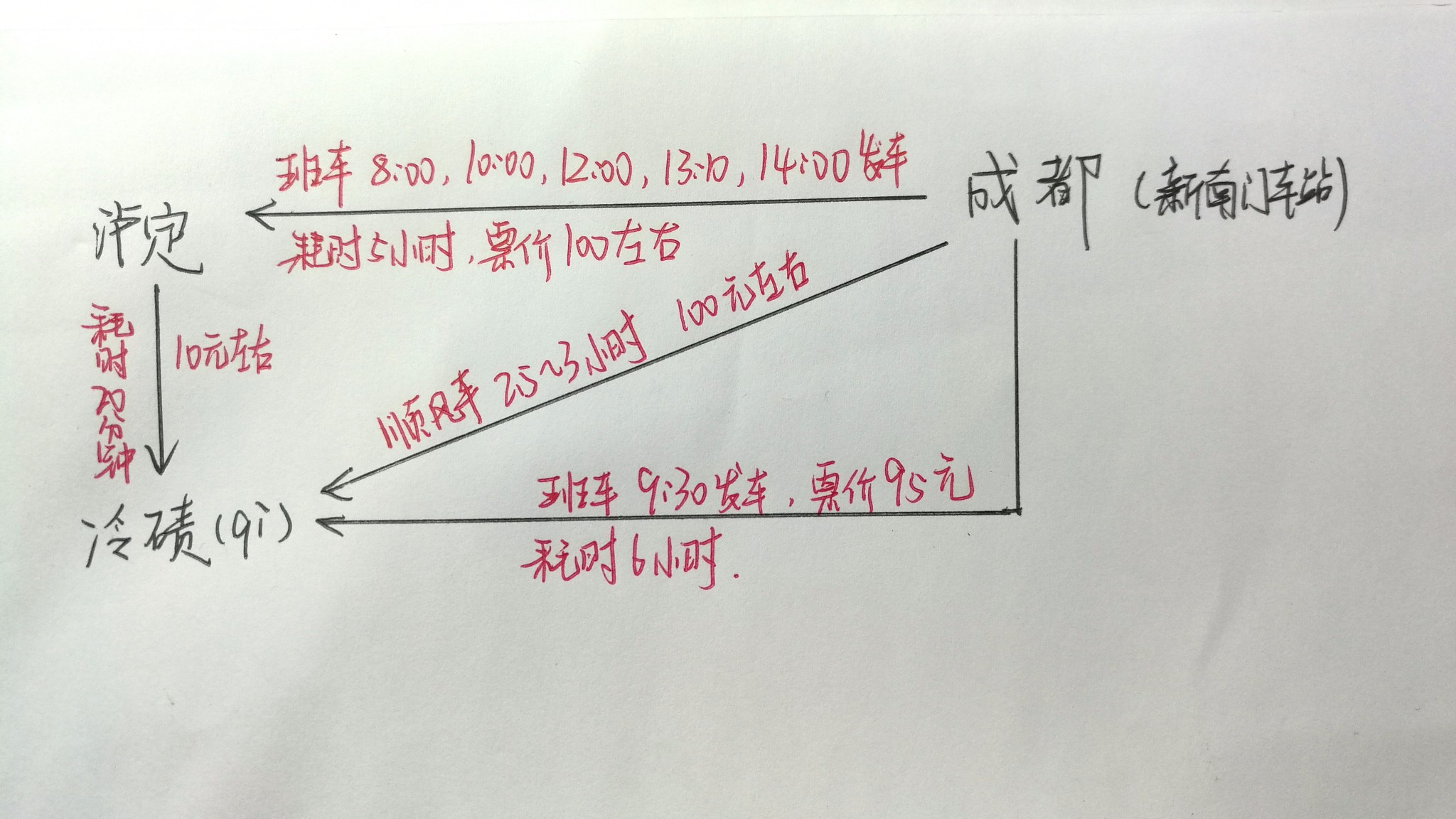 牛背山自助遊攻略