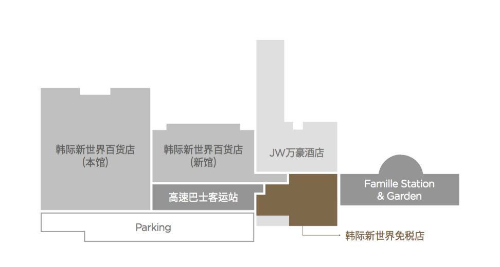 韓國自助遊攻略