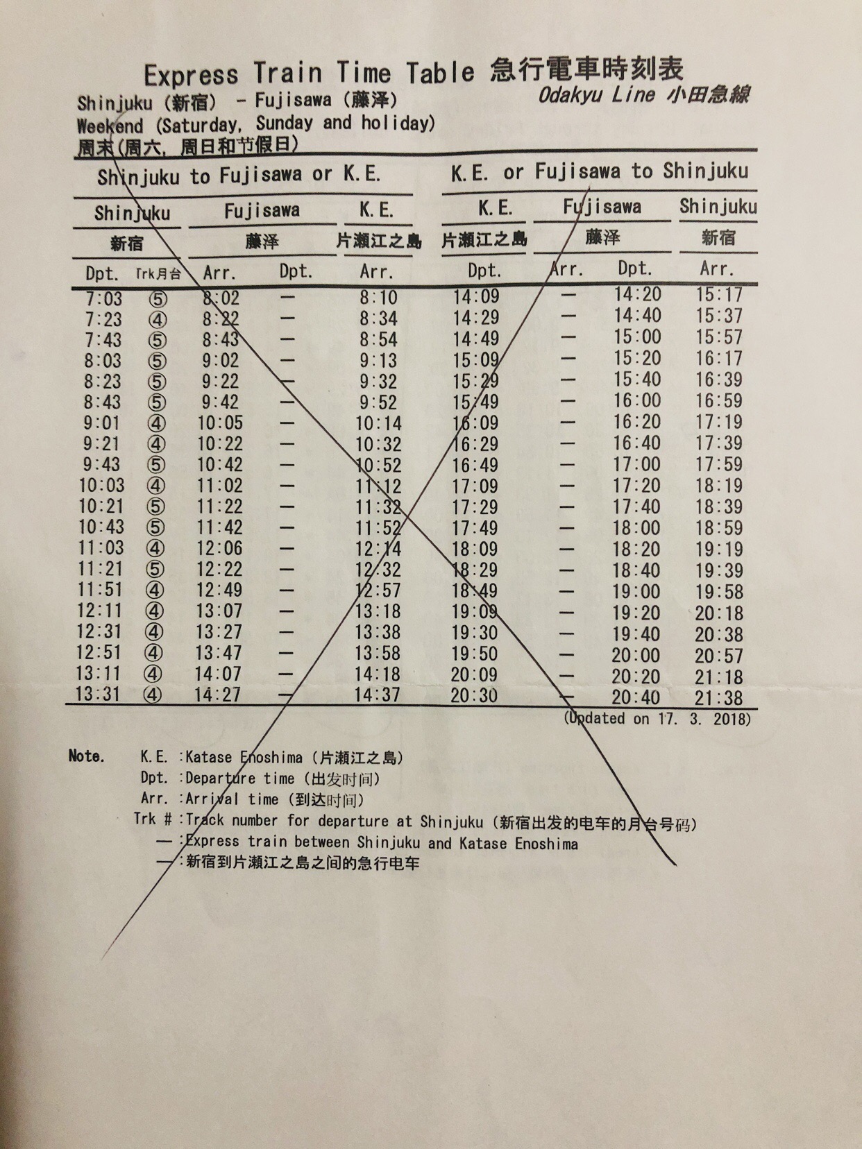 東京自助遊攻略