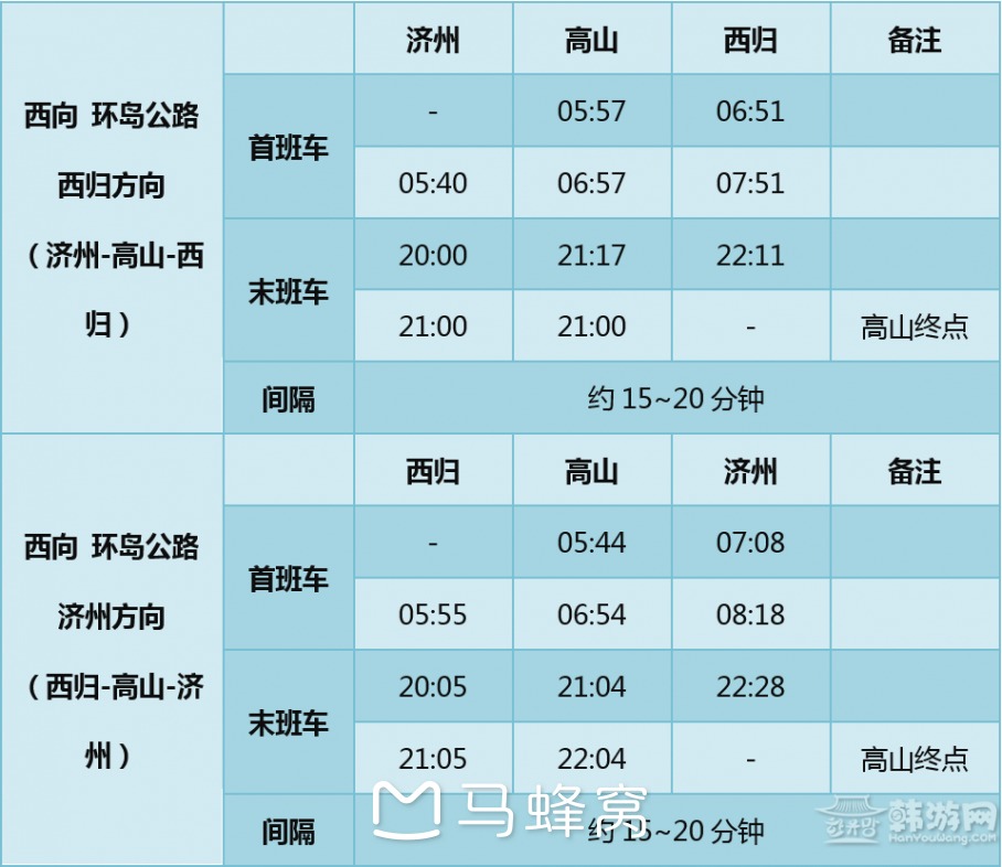 济州岛常住人口多少_常住人口登记表