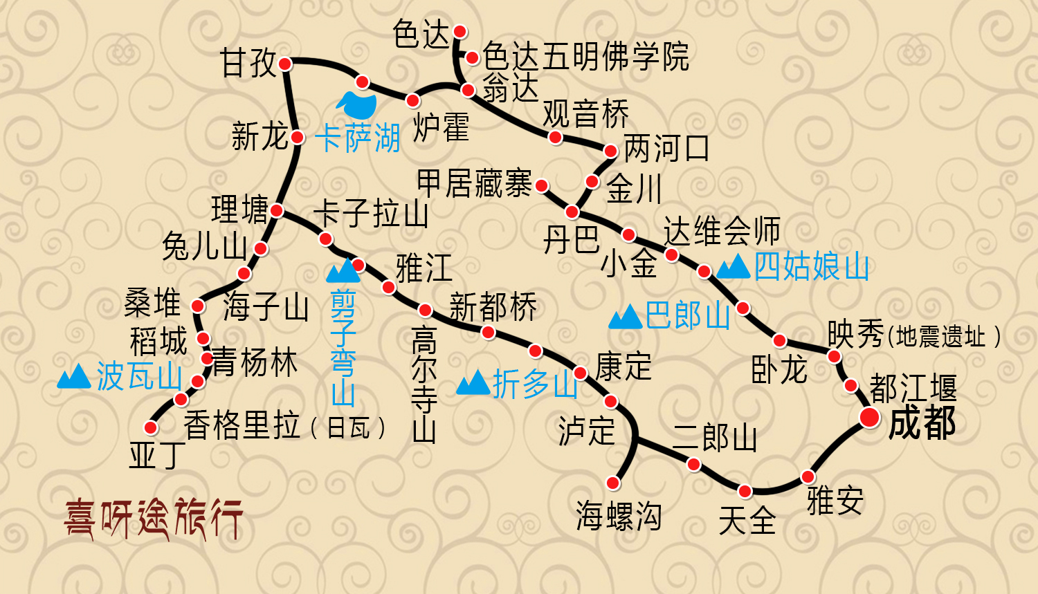 2021年最新川西環線稻城亞丁九寨色達線路攻略