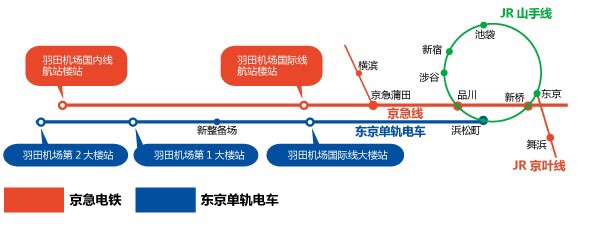 鐮倉自助遊攻略