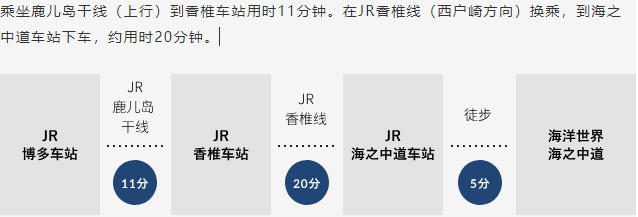 Jr九州 普通 香椎線 香椎 宇美 Bec819系電車2019 9 17