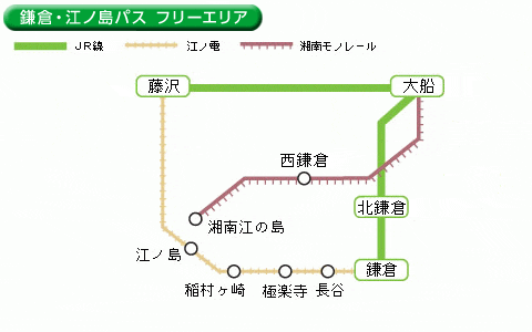 鐮倉自助遊攻略