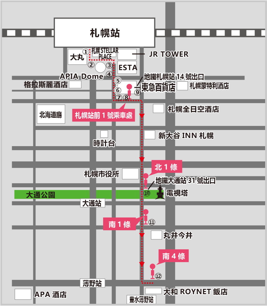 北海道自助遊攻略