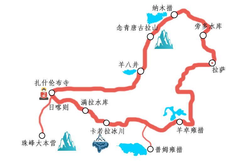 如何正确打开西藏美丽的羊湖附羊湖露营玩法线路