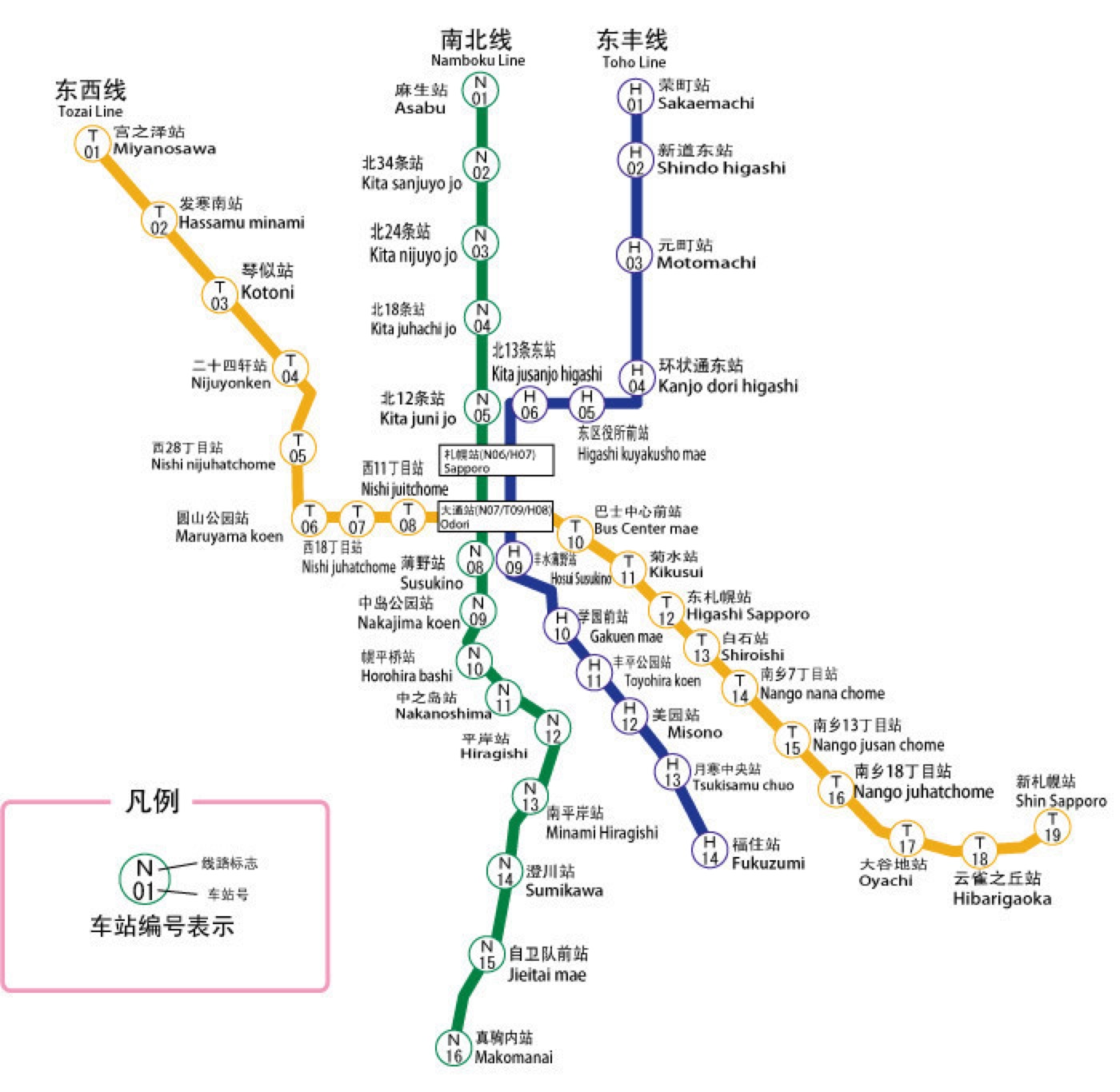 北海道自助遊攻略