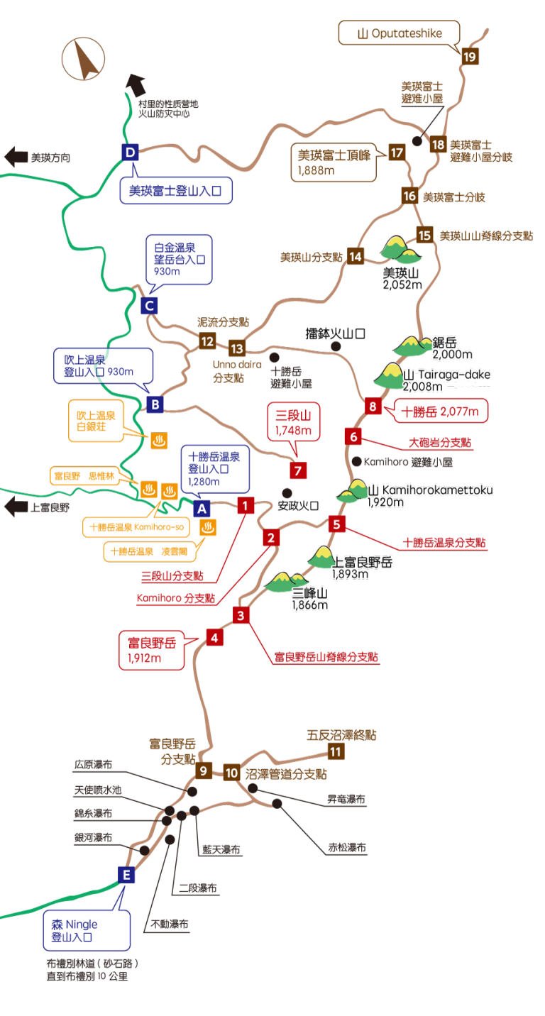 北海道自助遊攻略