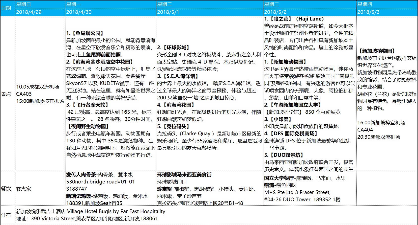 新加坡自助遊攻略