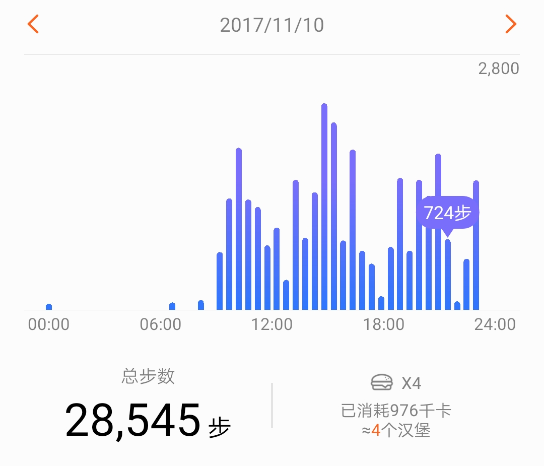 韶山市人口_韶山市2018年文明家庭等候选名单公示(2)