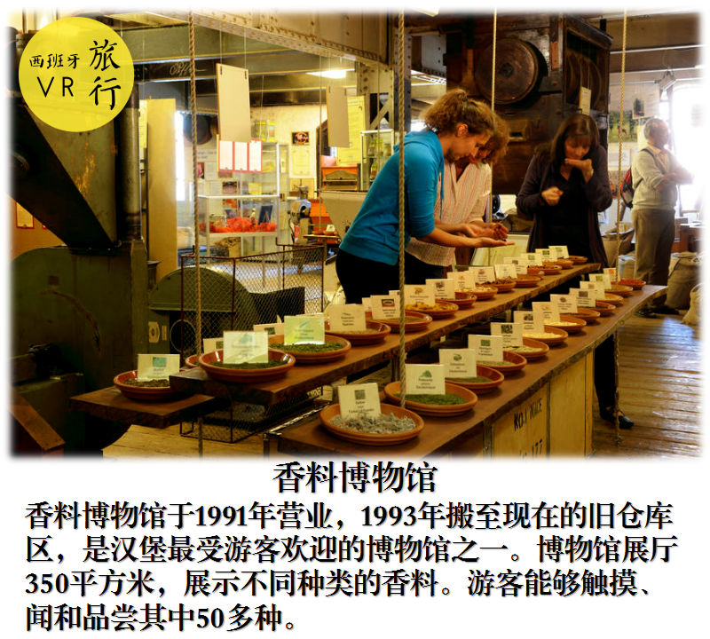 香料博物馆