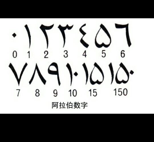 波斯千年七日伊朗2017国庆人文摄影之旅