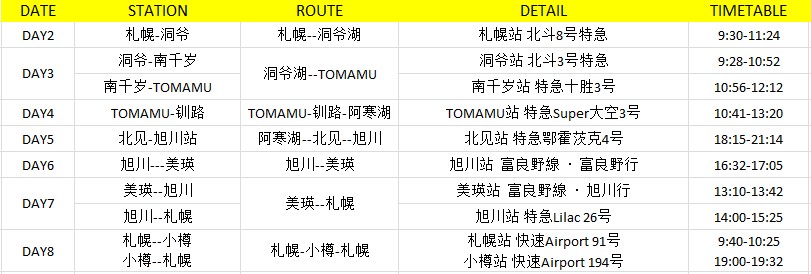 北海道自助遊攻略