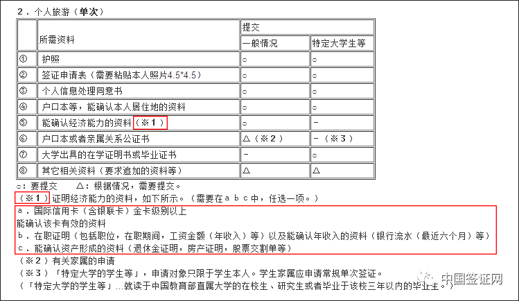 北海道自助遊攻略