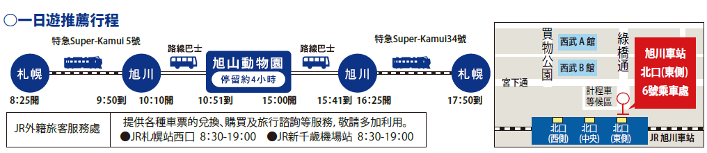 北海道自助遊攻略