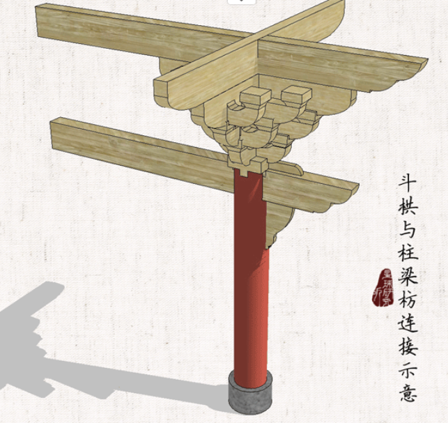 千年不倒国宝应县木塔的秘密详解