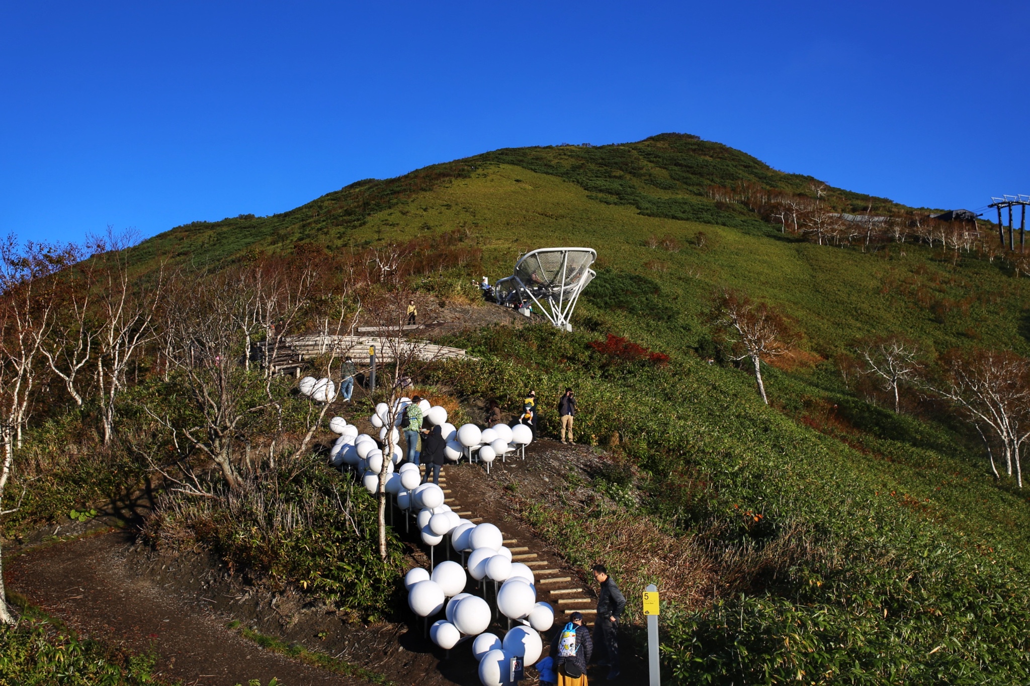 北海道自助遊攻略