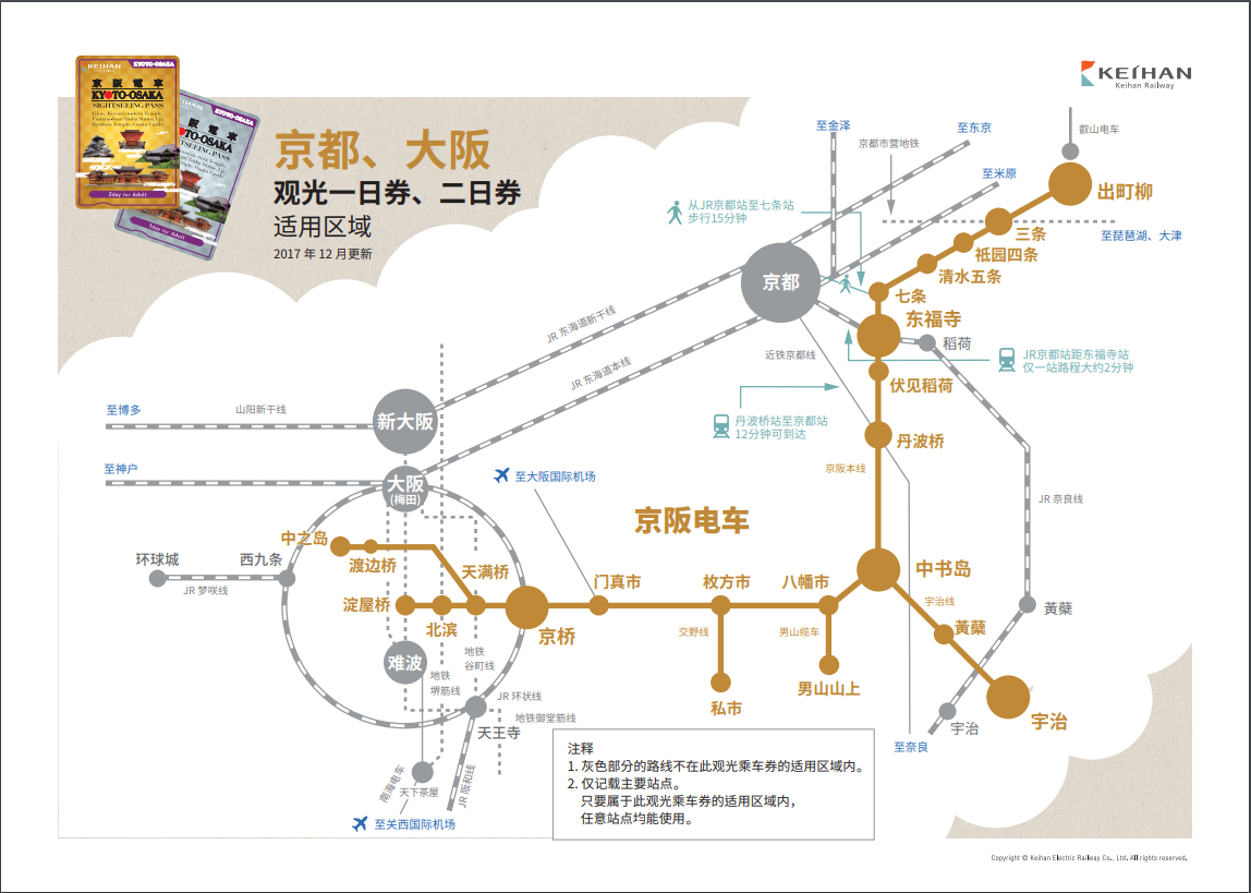 请问 买了京阪电车2日要 如何用京阪电车去岚山 马蜂窝