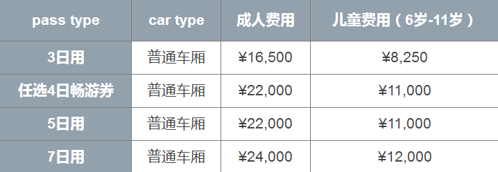 北海道自助遊攻略