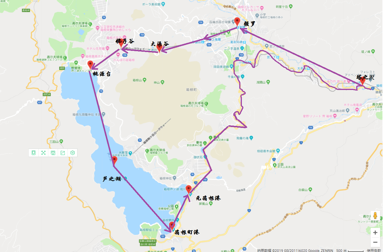 東京自助遊攻略