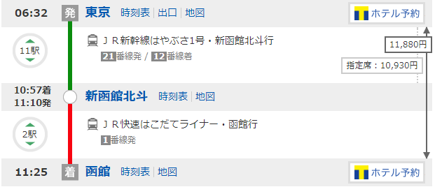 从东京到函馆的jr是在哪里坐 马蜂窝