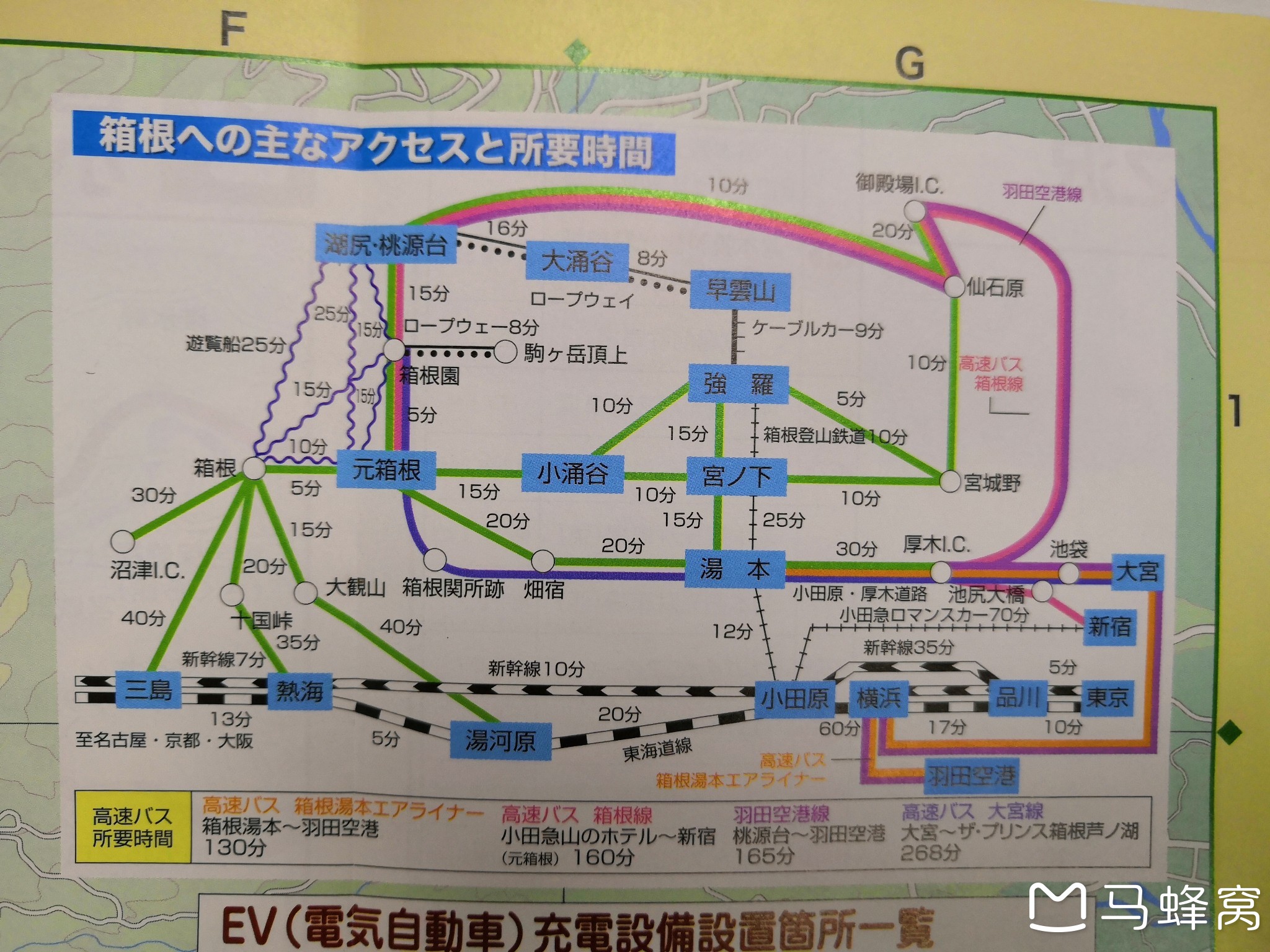 東京自助遊攻略