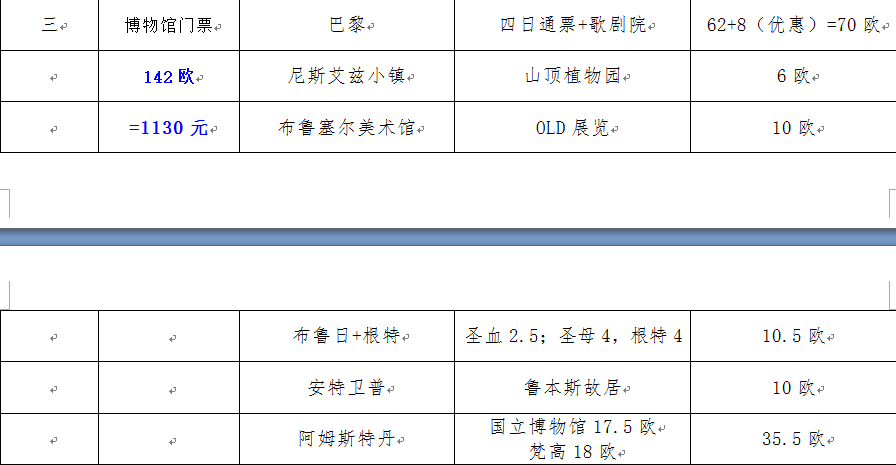 法國自助遊攻略