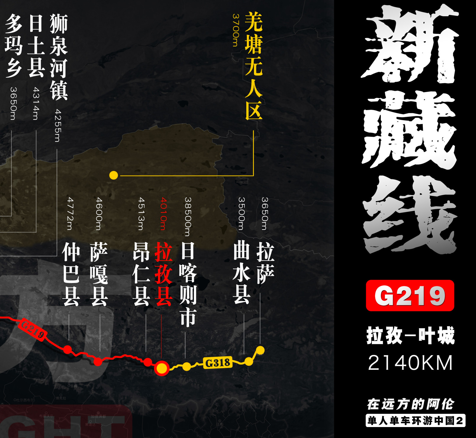 新藏线自驾路书(附加油站地图)