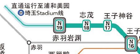 東京自助遊攻略