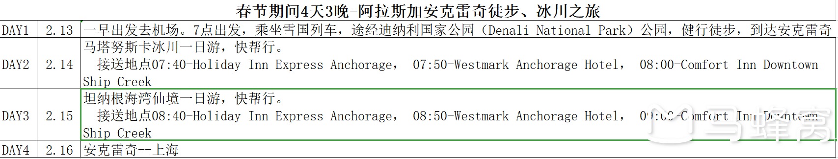 阿拉斯加自助遊攻略