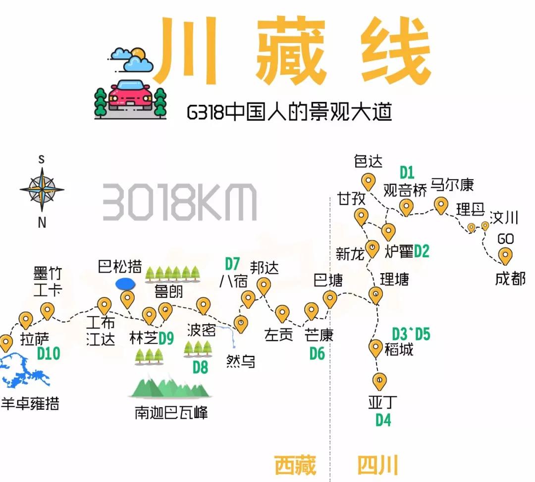 五一小長假·川藏線318南北線317成都出發 稻城亞丁 色達五明佛學院