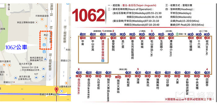 台北 周边的经典玩法指南