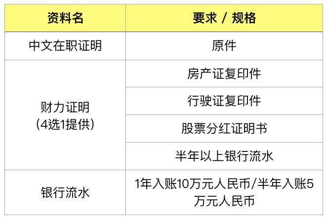 西安签证中心办理日本签证和去日本常见问题