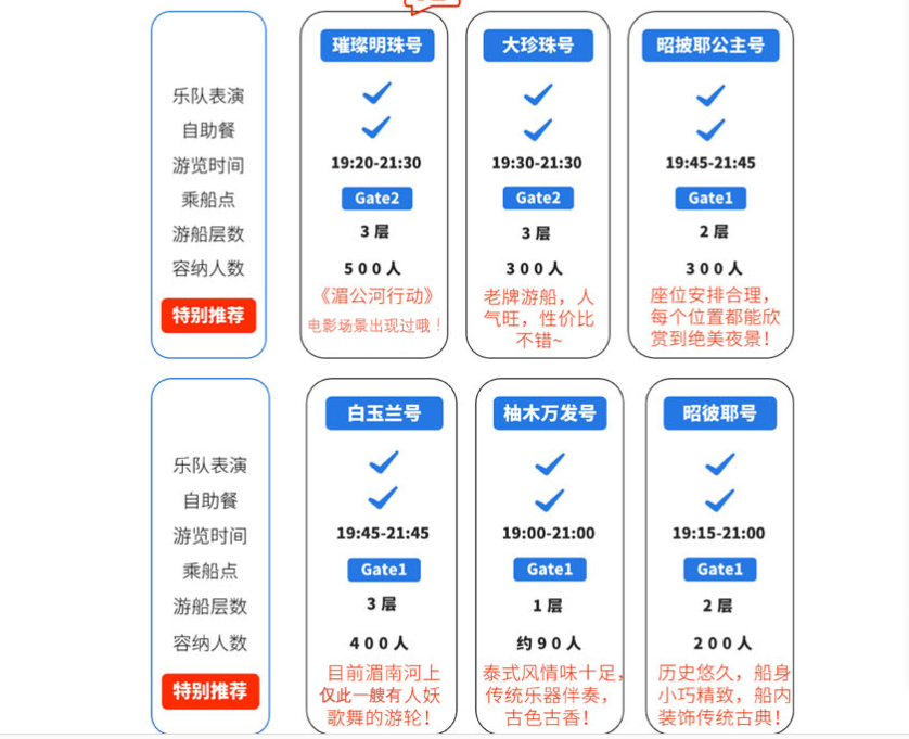 普吉島自助遊攻略