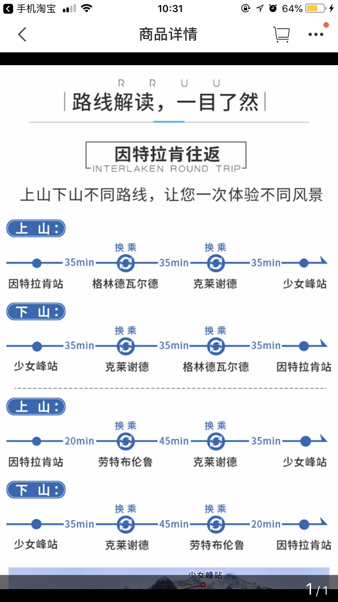 瑞士自助遊攻略