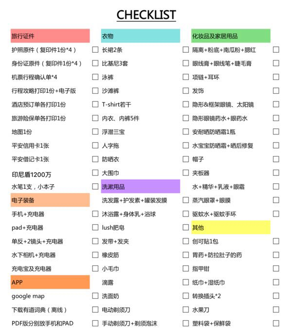 巴釐島自助遊攻略