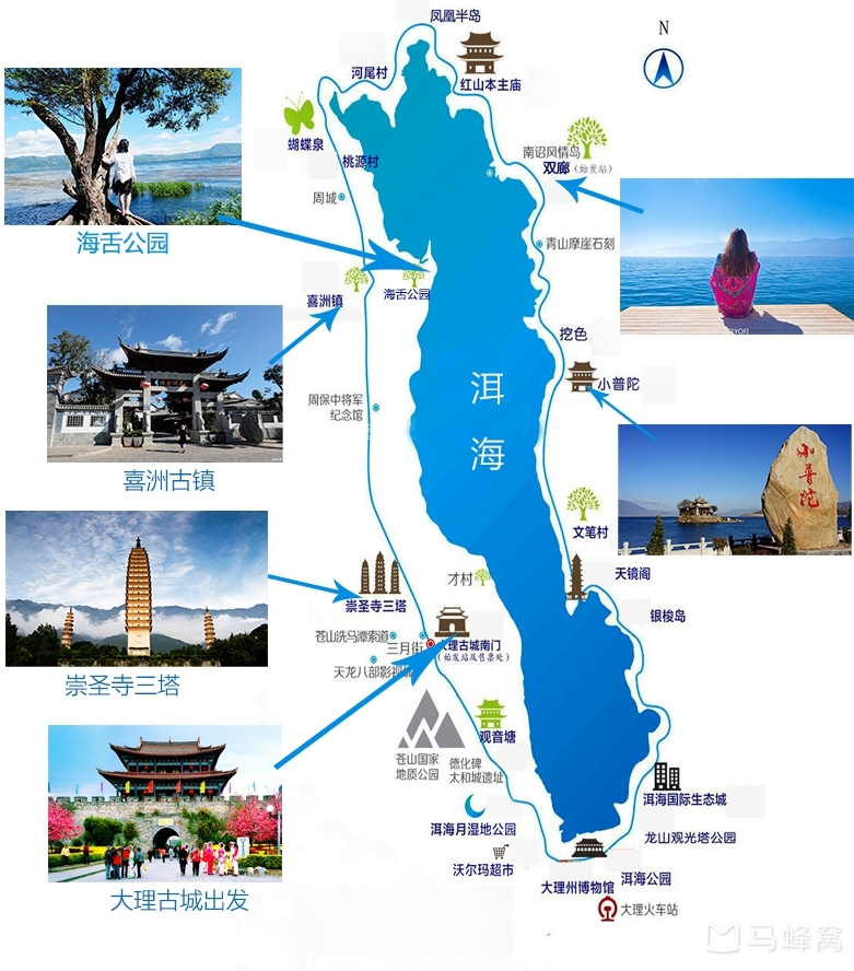 大理旅游攻略之--洱海一日游