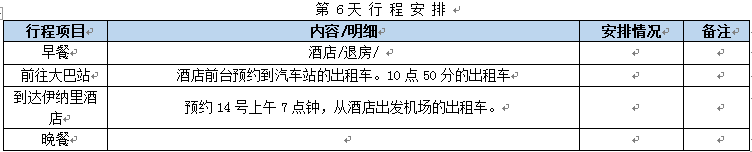 芬蘭自助遊攻略