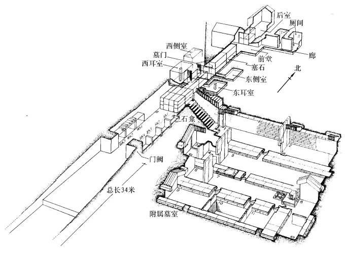 清朝官员墓葬结构图图片