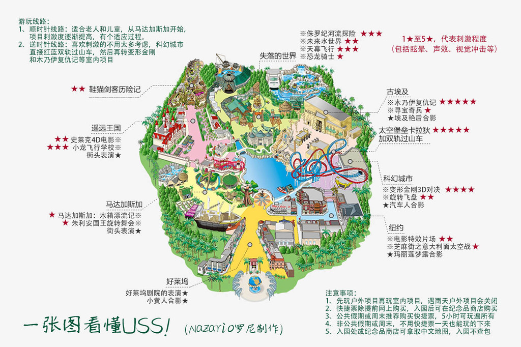 新加坡自助遊攻略