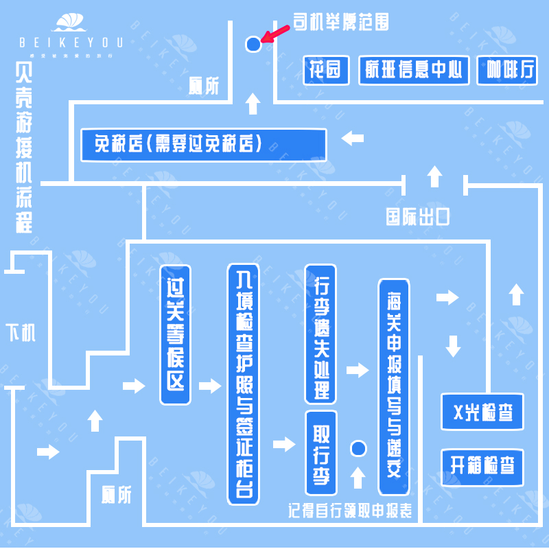 巴釐島自助遊攻略