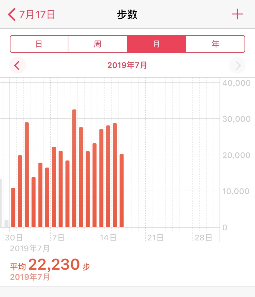 布拉格自助遊攻略