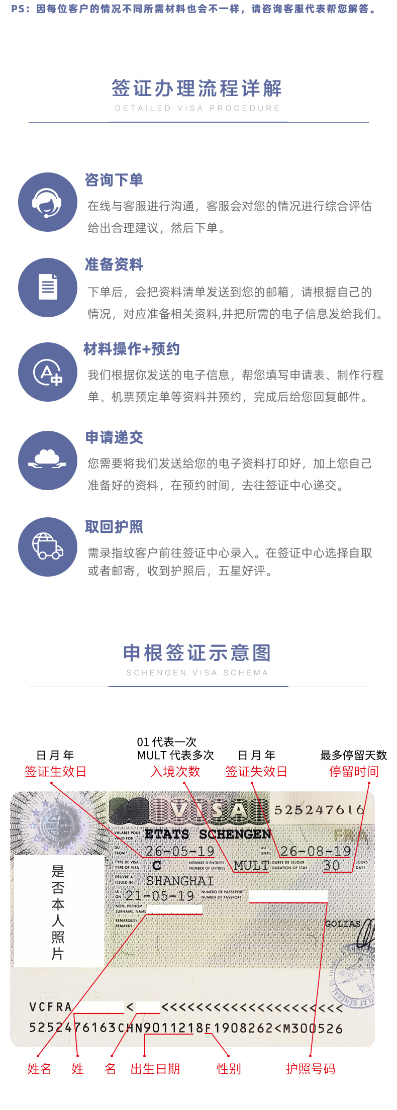 杭州送签-荷兰旅游签证(全国受理+高出签率+免行程单+全程保险+拒签退款+加急办理+周末无休+1vs1服务)