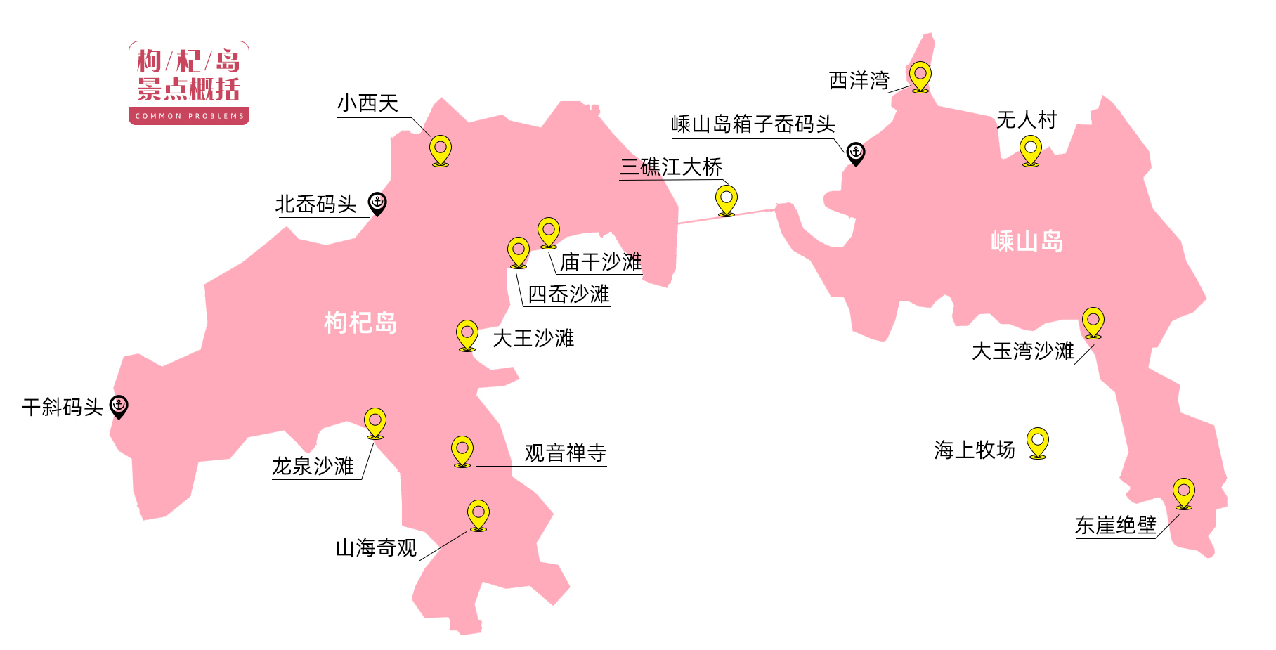 舟山小岛·枸杞岛亲子家庭3天2晚自由行定制(可订南浦大桥车船联票