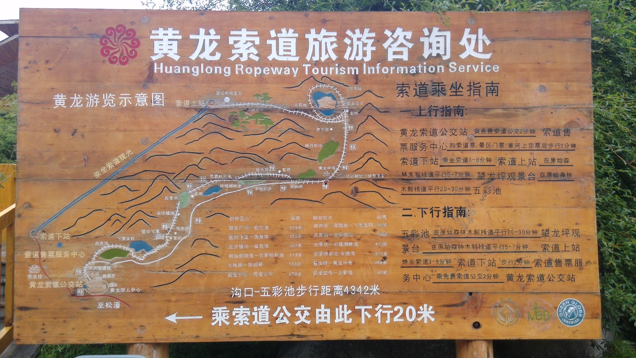 huanglong tour map 