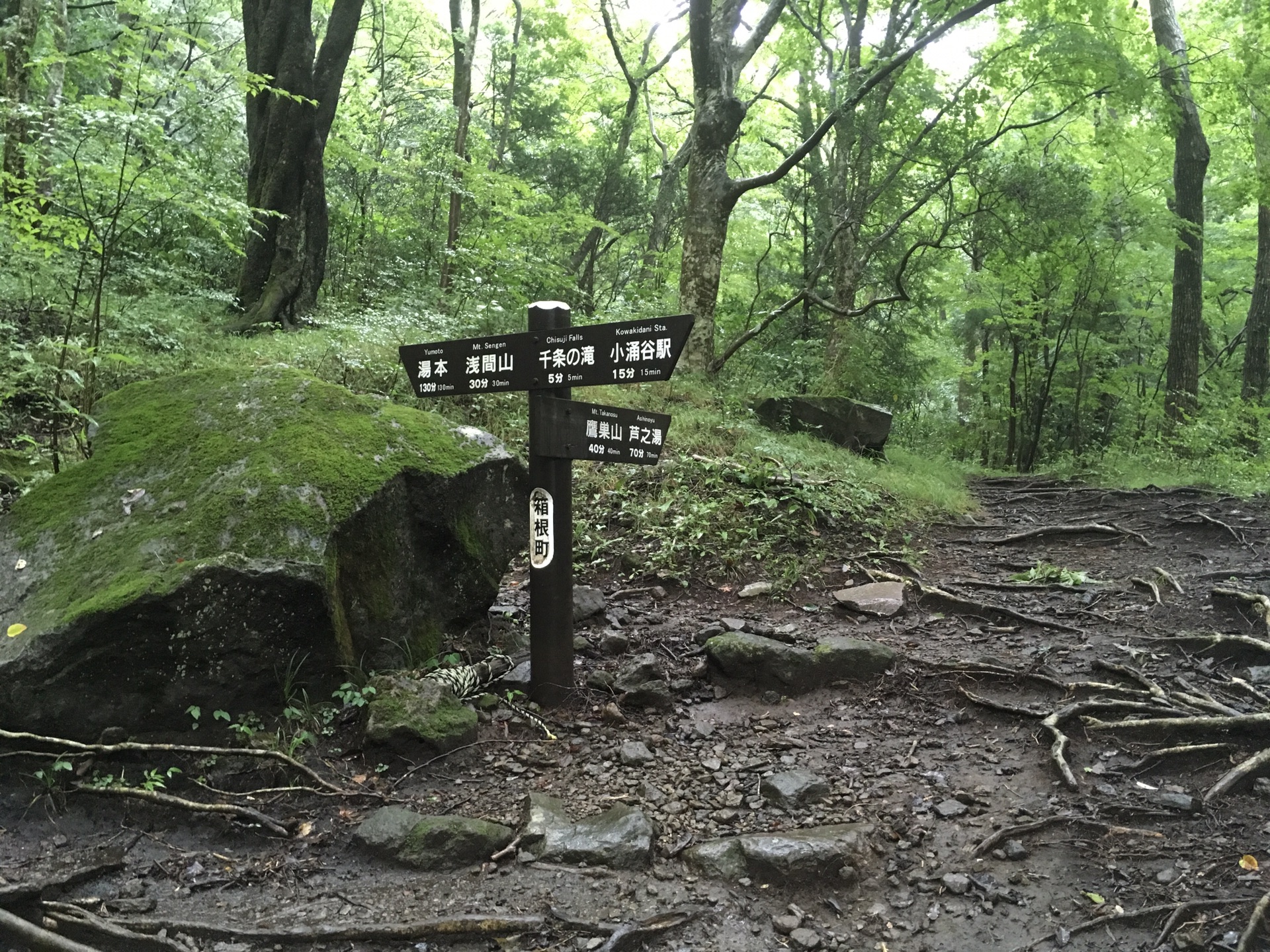 富士山自助遊攻略