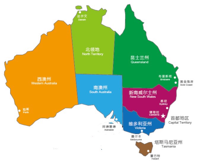 赤色澳北-乌鲁鲁,国王峡谷,卡塔曲塔,达尔文,卡卡杜,李治菲特,百丽泉