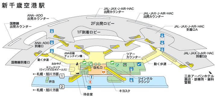 札幌自助遊攻略