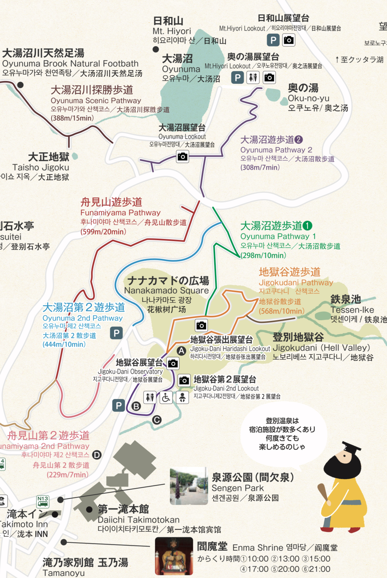 北海道自助遊攻略