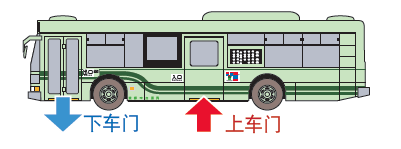 京都自助遊攻略